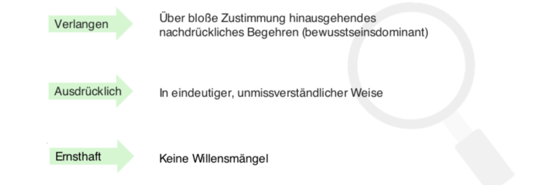 Tötung Auf Verlangen Schema Tötung auf Verlangen, § 216 StGB | Lecturio