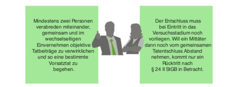 Erstaunlich 25 Abs 2 Weg Bildnull