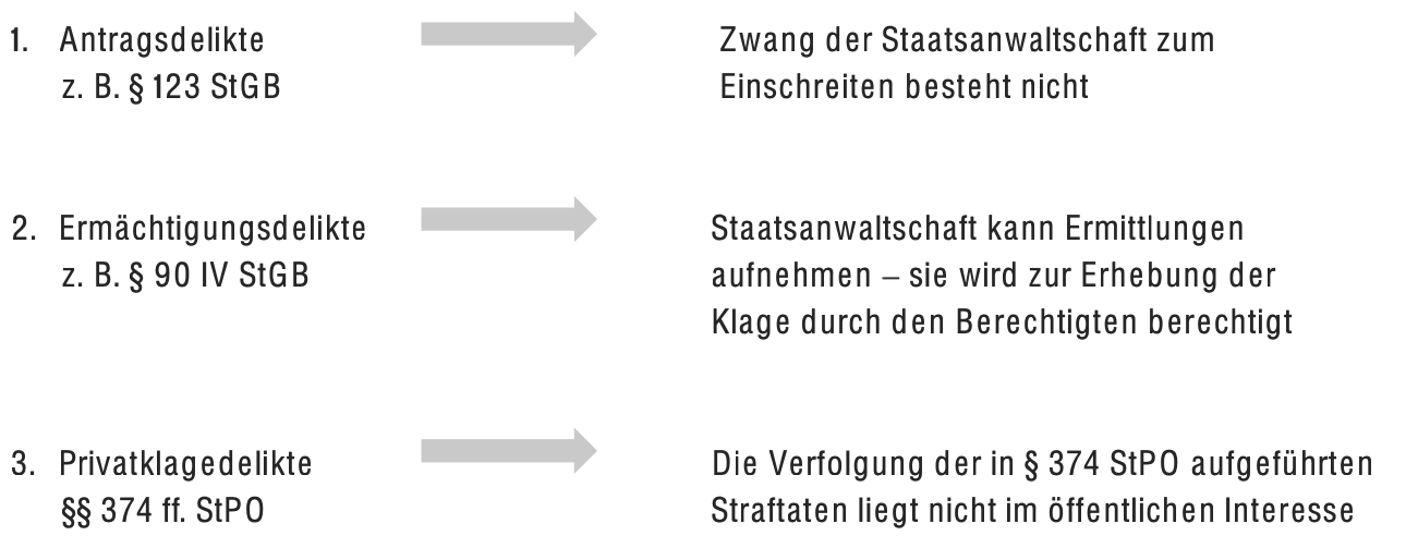 казино favbet
