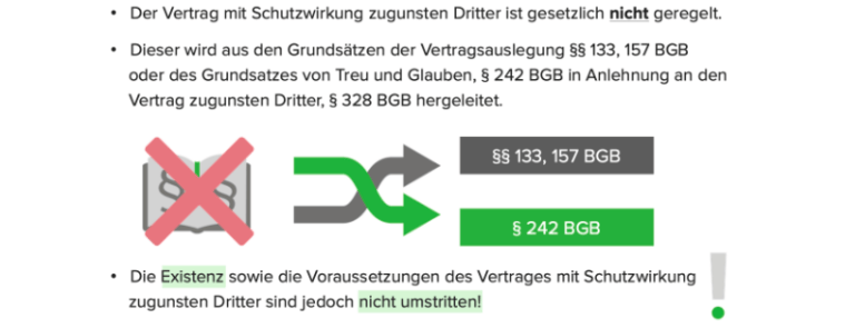 Vertrag Mit Schutzwirkung Zugunsten Dritter Fall Vertrag mit Schutzwirkung zugunsten Dritter | Lecturio