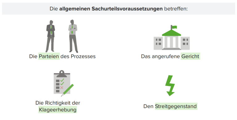 Die Vollstreckungsabwehrklage, § 767 ZPO Lecturio