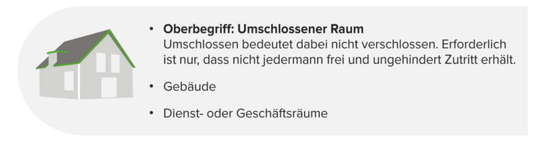 Besonders Schwerer Fall Des Diebstahls Beispiele Besonders schwerer Fall des Diebstahls, §243 StGB